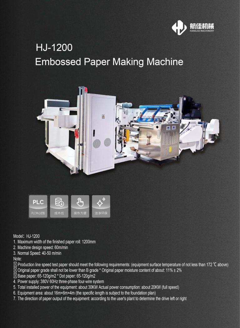 Kraft Paper Embossing Machine: Boost Your Packaging Efficiency (Max 50 ...